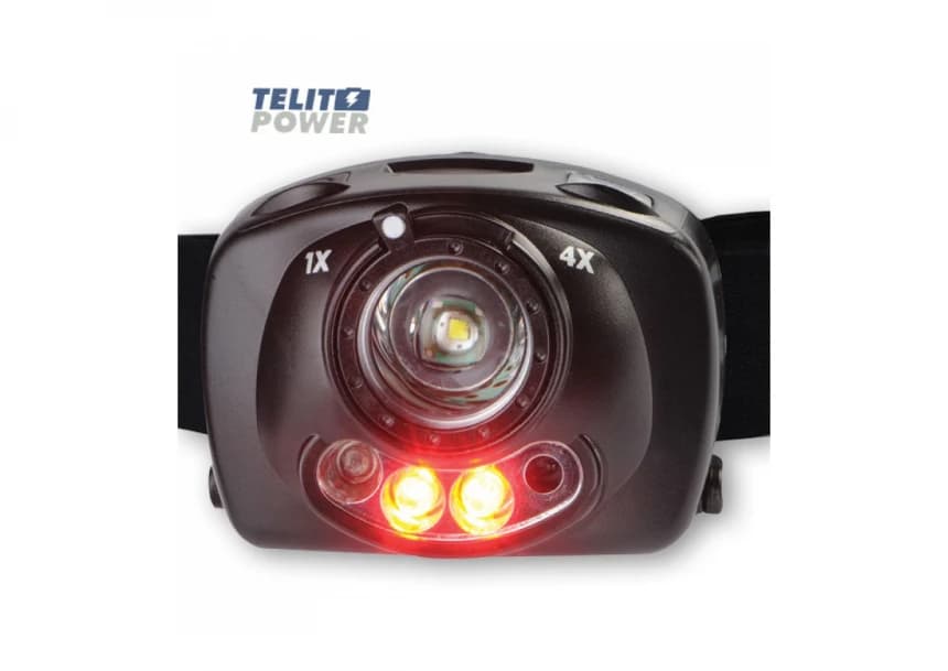 2720 LED PELI 2