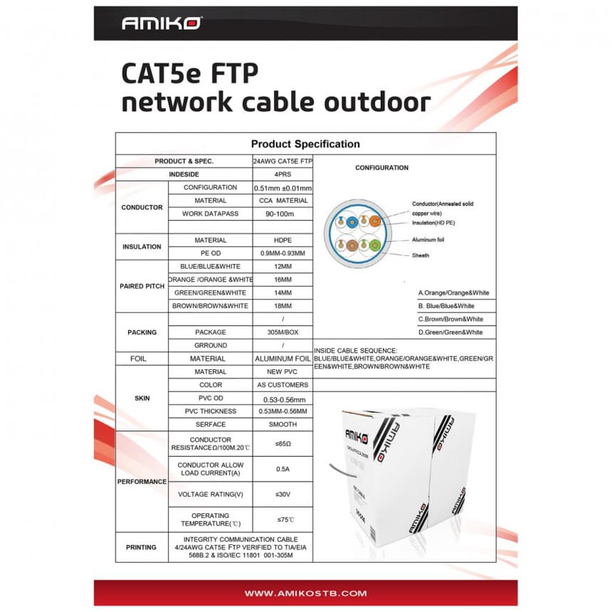 Amiko Mrežni FTP kabl, CAT5e, OutDoor, 305 met. - CAT5e FTP Outdoor 305m 2