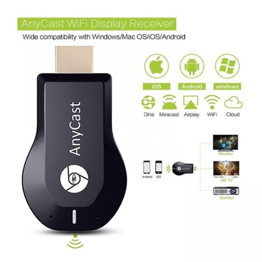 HDMI Wi-Fi adapter WHD-380 2