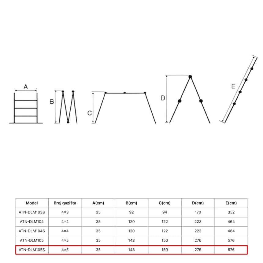 ATON Čelične višenamenske merdevine sa platformom 4x5 5.76m ATN-DLM105S 4