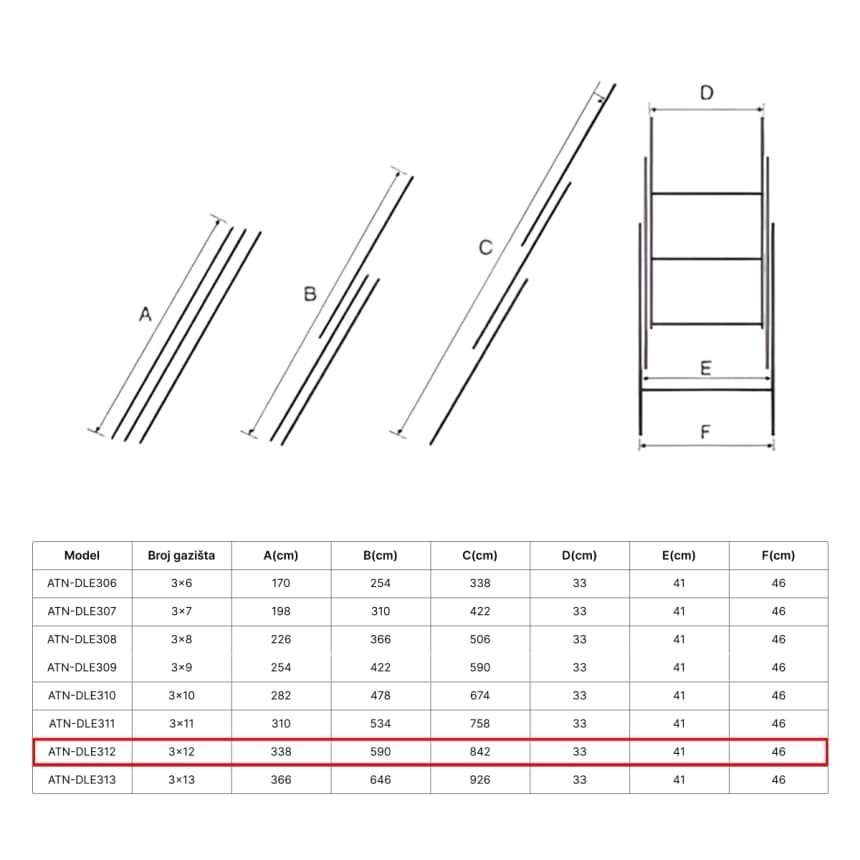 ATON  Aluminijumske trodelne  merdevine 3x12 8.42m ATN-DLE312 4