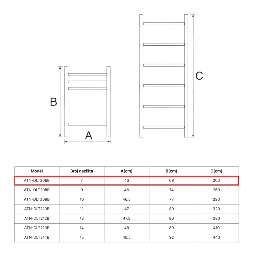 ATON  Aluminijumske teleskopske merdevine 1x7 2.00m ATN-DLT206B 6
