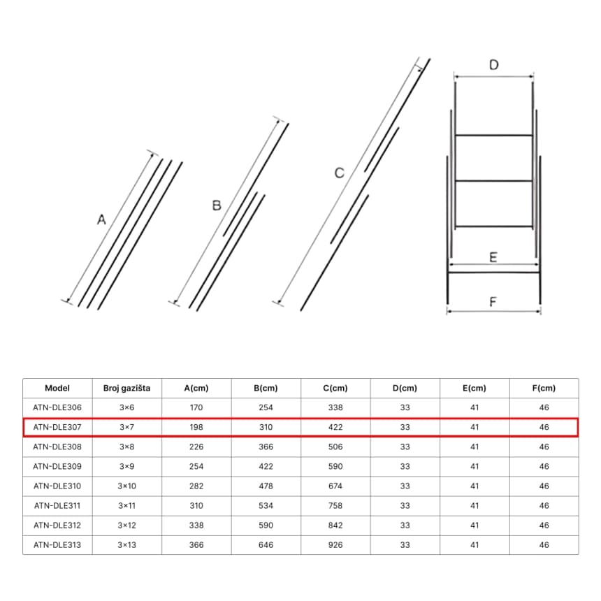 ATON  Aluminijumske trodelne  merdevine 3x7 4.42m ATN-DLE307 4