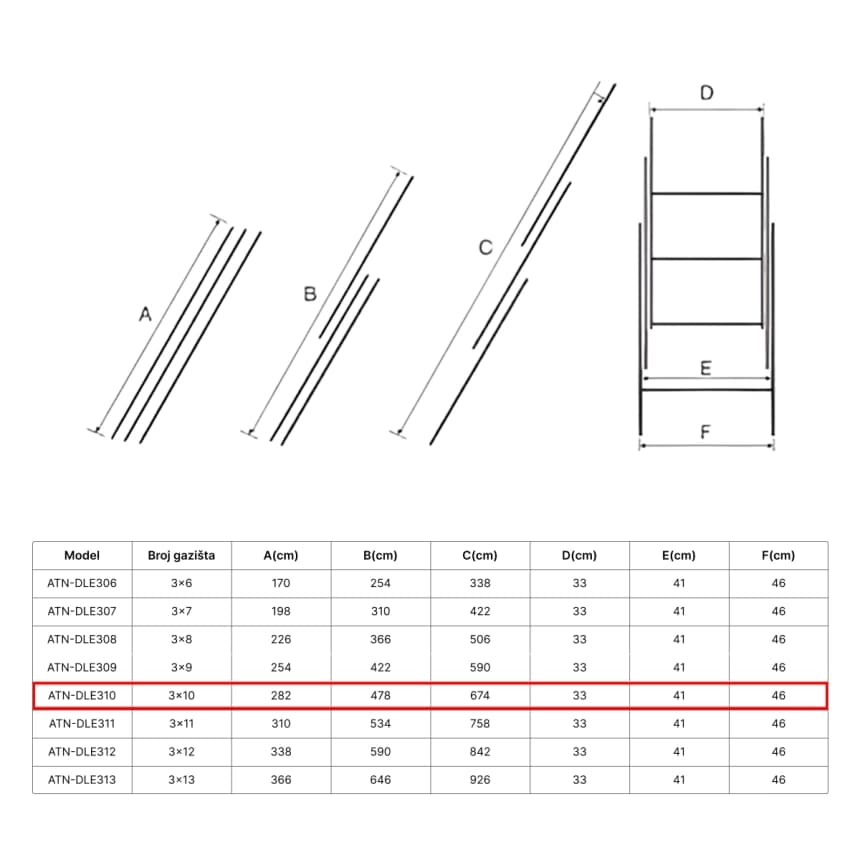 ATON  Aluminijumske trodelne  merdevine 3x10 6.74m ATN-DLE310 4