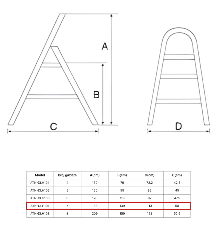 ATON Aluminijumske sklopive platformske merdevine 6+1 1.39m ATN-DLH107 5