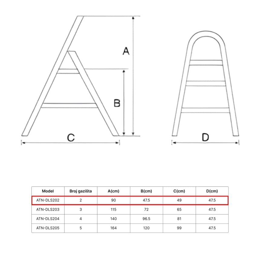 ATON Aluminijumske sklopive merdevine 1x2 0.47m ATN-DLS202 5