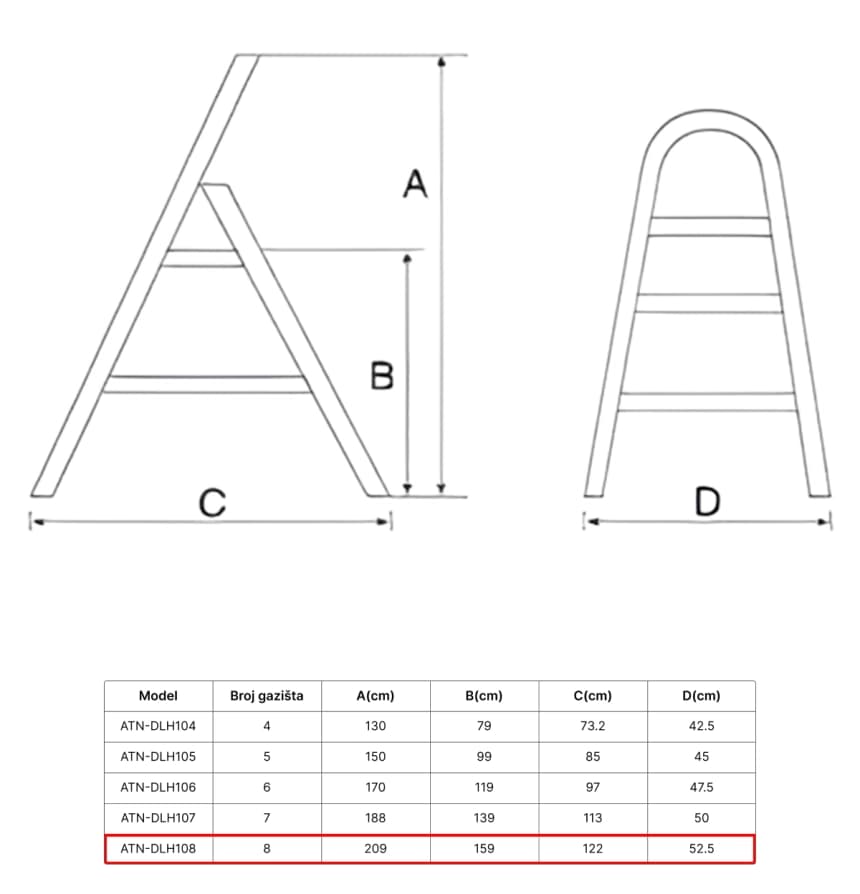 ATON Aluminijumske sklopive platformske merdevine 7+1 1.59m ATN-DLH108 5
