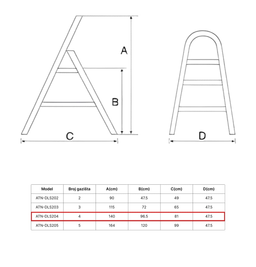 ATON Aluminijumske sklopive merdevine 1x4 0.96m ATN-DLS204 5