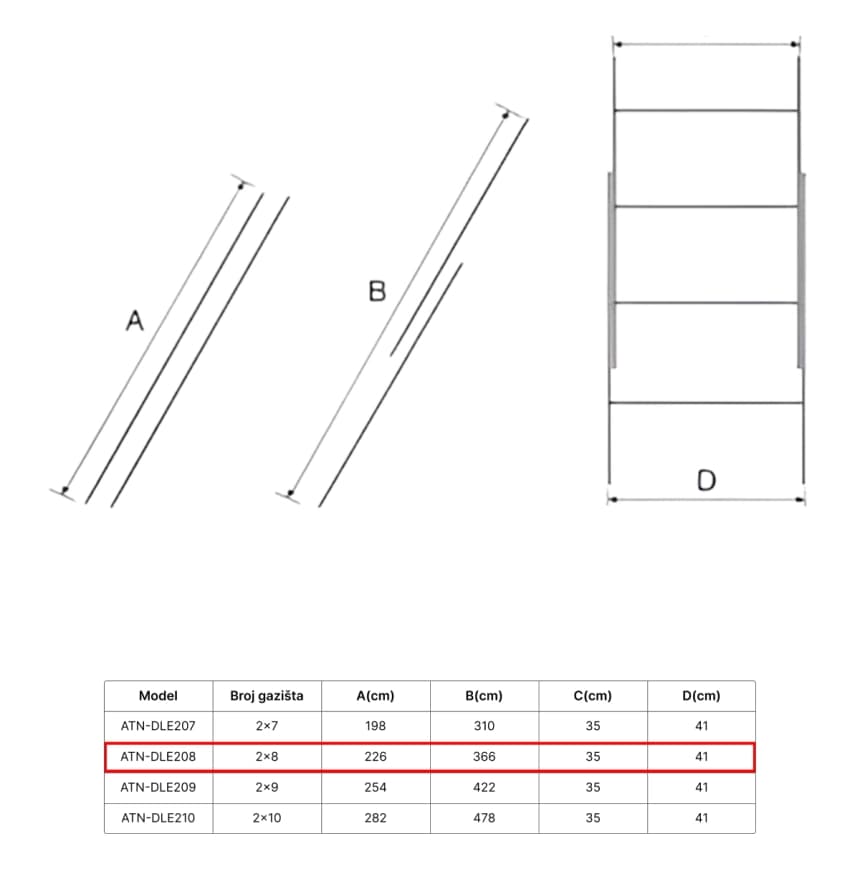 ATON  Aluminijumske dvodelne merdevine 2x8 3.66m ATN-DLE208 4