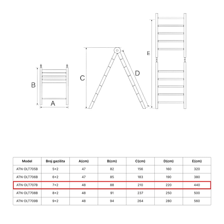 ATON  Aluminijumske teleskopske zglobne merdevine 2x7 4.40m ATN-DLT707B 6