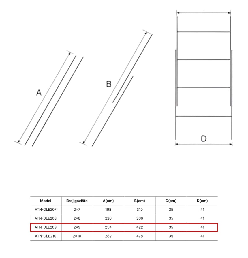 ATON  Aluminijumske dvodelne merdevine 2x9 4.22m ATN-DLE209 4