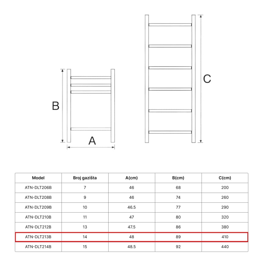 ATON  Aluminijumske teleskopske merdevine 1x14 4.10m ATN-DLT213B 6