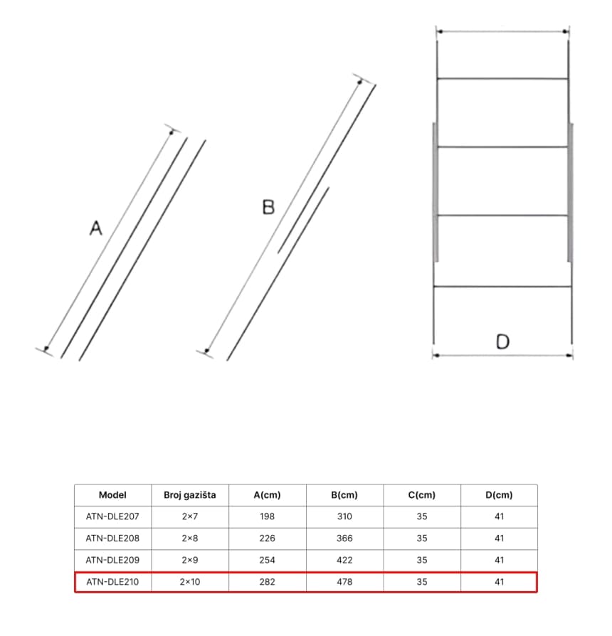 ATON  Aluminijumske dvodelne merdevine 2x10 4.78m ATN-DLE210 4