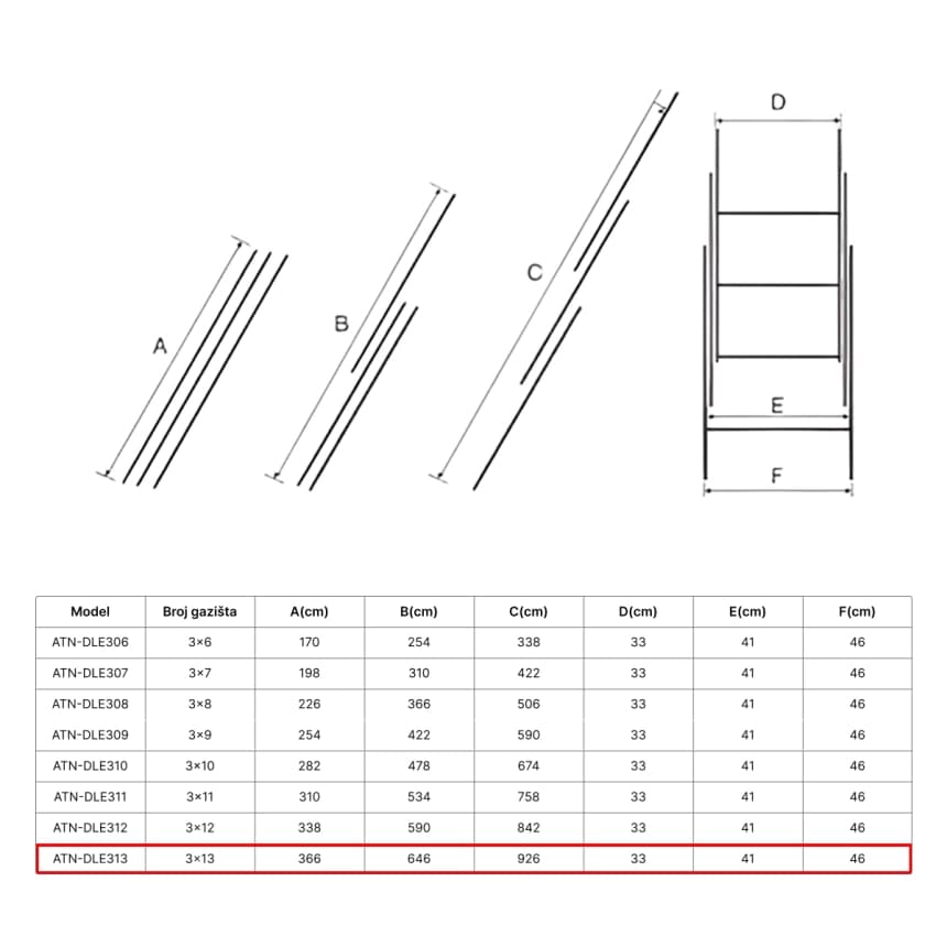ATON  Aluminijumske trodelne  merdevine 3x13 9.26m ATN-DLE313 4