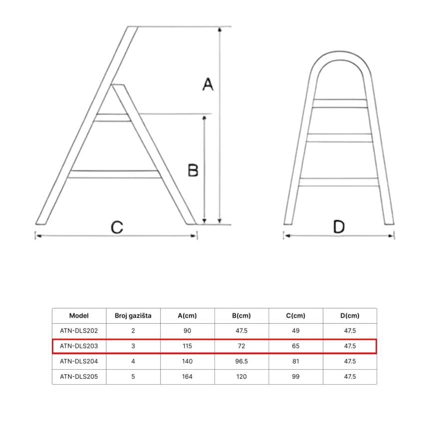 ATON Aluminijumske sklopive merdevine 1x3 0.72m ATN-DLS203 5