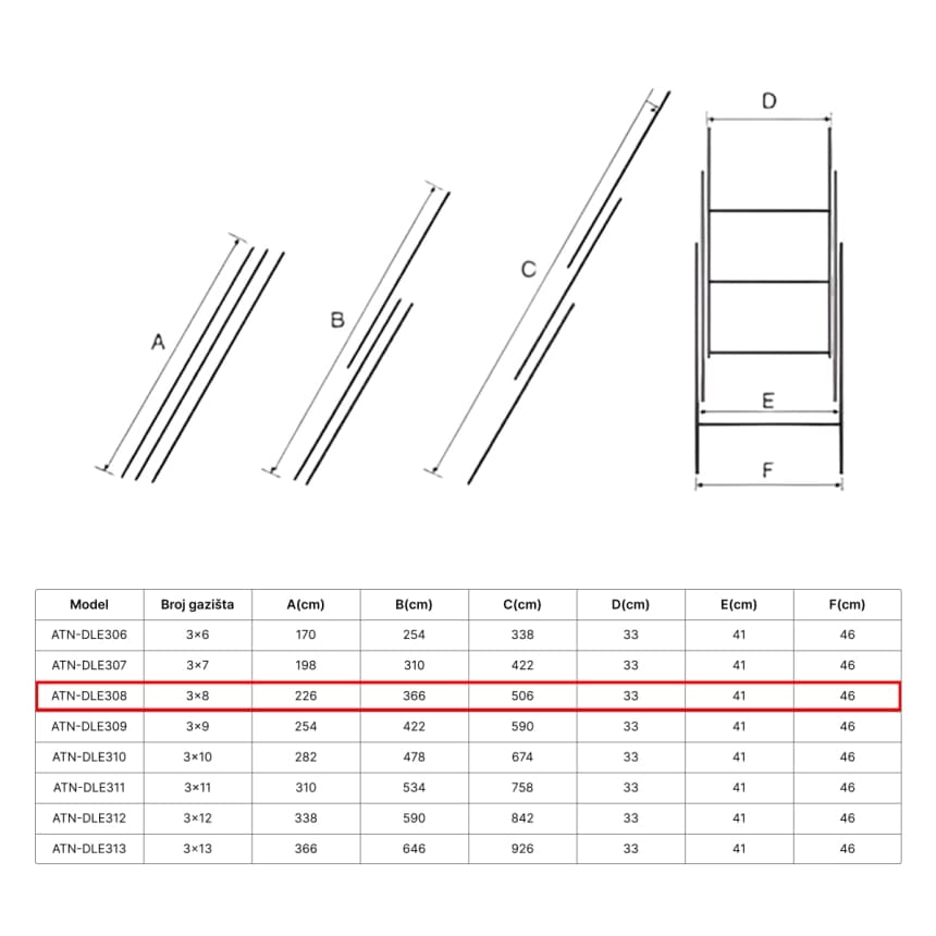ATON  Aluminijumske trodelne  merdevine 3x8 5.06m ATN-DLE308 4
