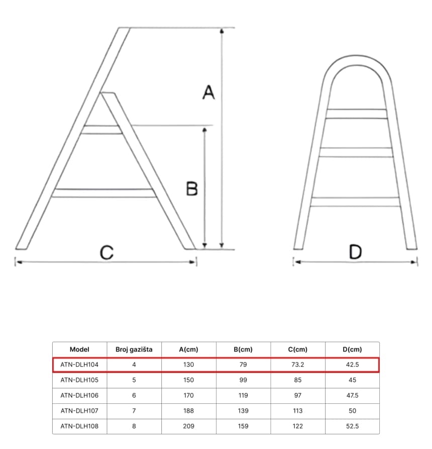 ATON Aluminijumske sklopive platformske merdevine 3+1 0.79m ATN-DLH104 5