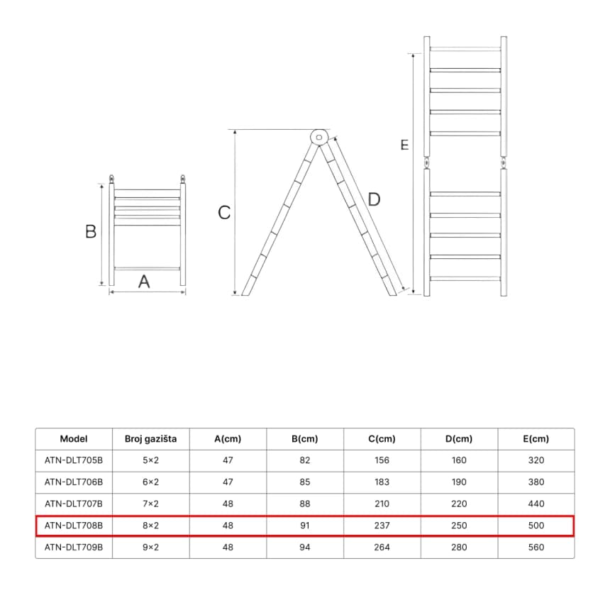 ATON  Aluminijumske teleskopske zglobne merdevine 2x8 5.00m ATN-DLT708B 6
