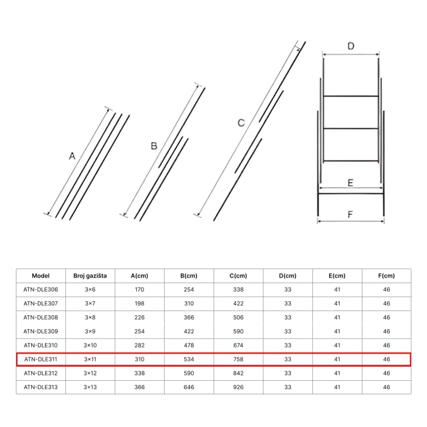 ATON  Aluminijumske trodelne  merdevine 3x11 7.58m ATN-DLE311 4