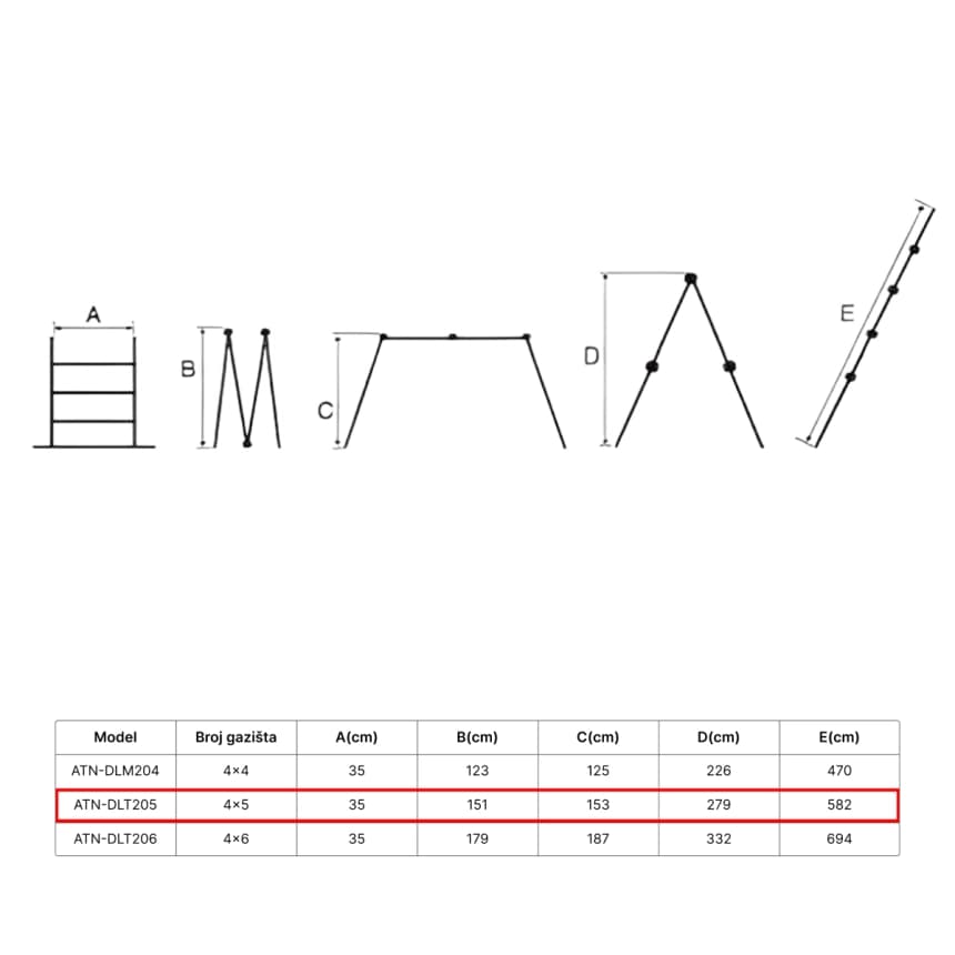 ATON  Aluminijumske višenamenske merdevine 4x5 5.82 ATN-DLM205 6