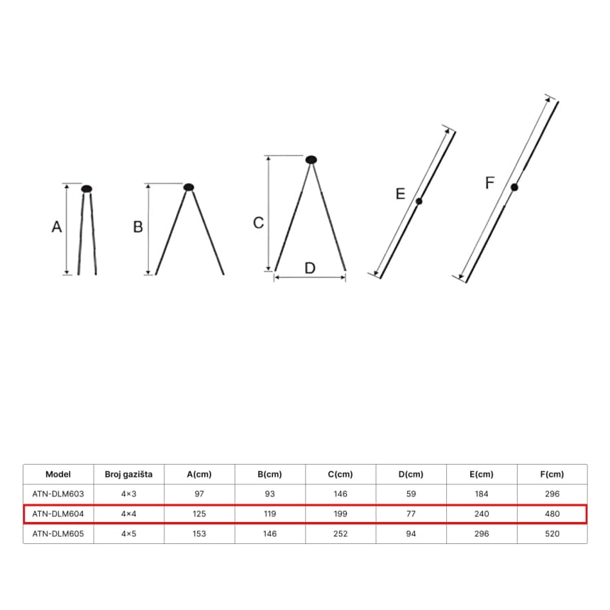 ATON  Aluminijumske teleskopske zglobne merdevine 4x4 4.08m ATN-DLM604 5