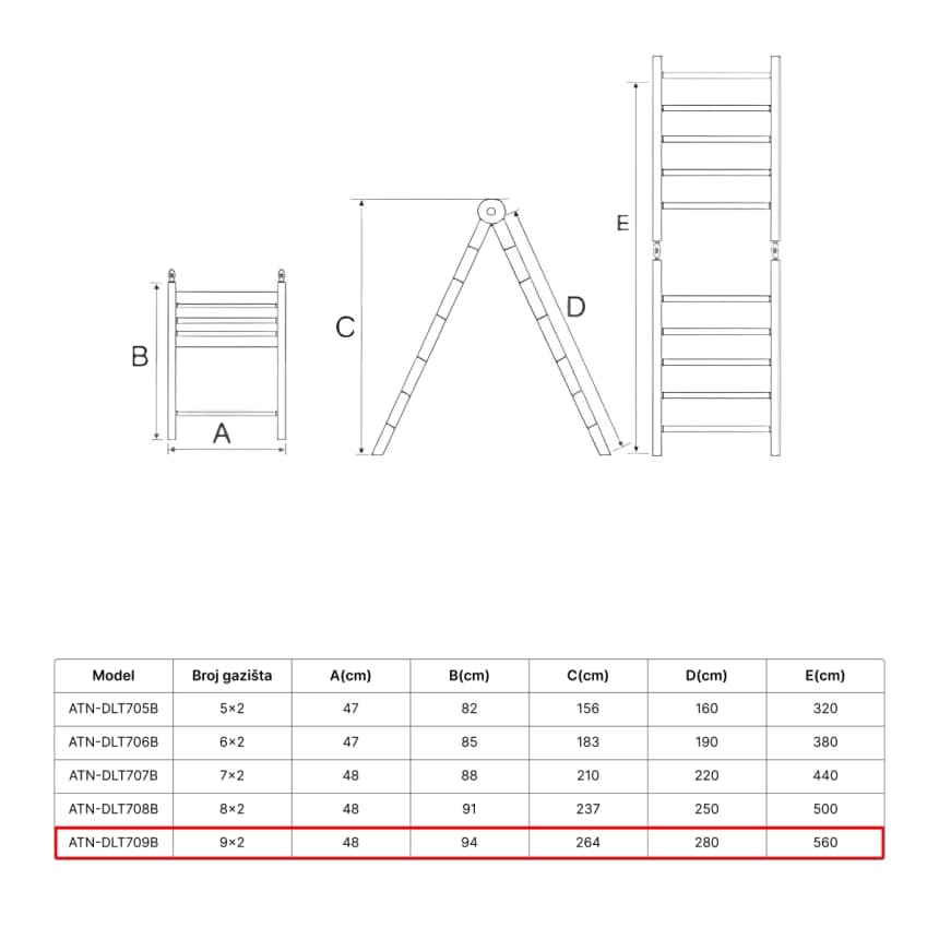 ATON  Aluminijumske teleskopske zglobne merdevine 2x9 5.60m ATN-DLT709B 6