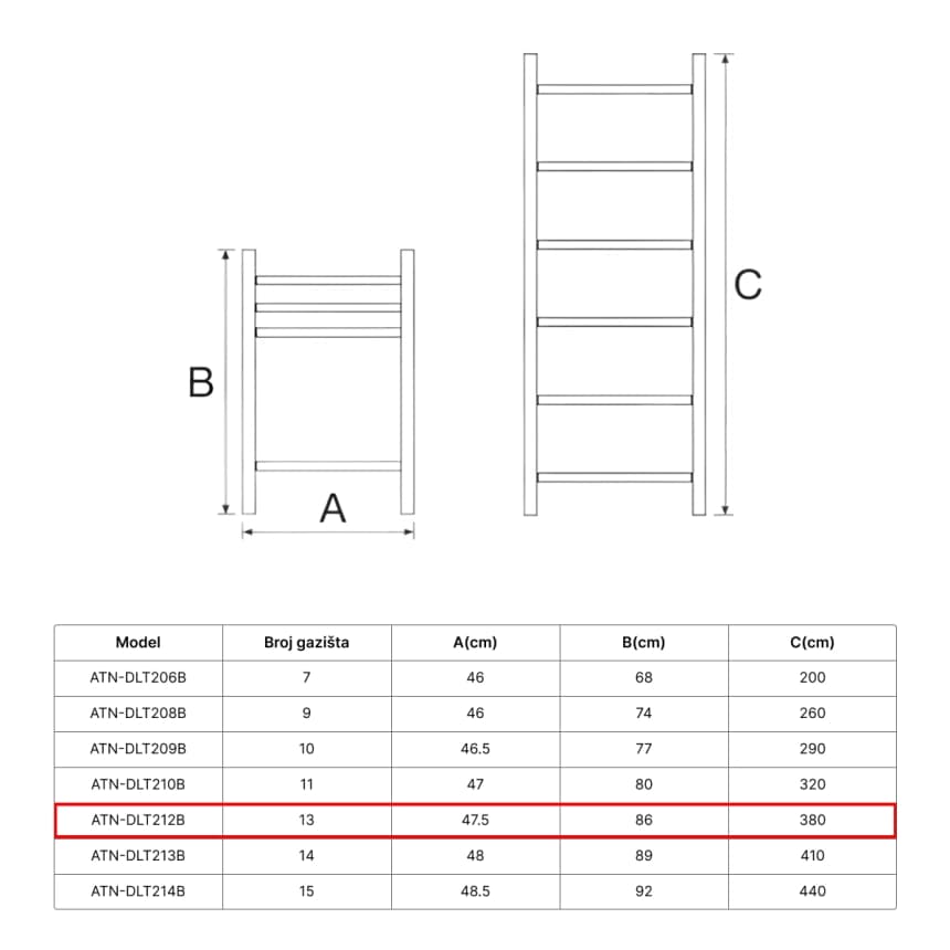 ATON  Aluminijumske teleskopske merdevine 1x13 3.80m ATN-DLT212B 6