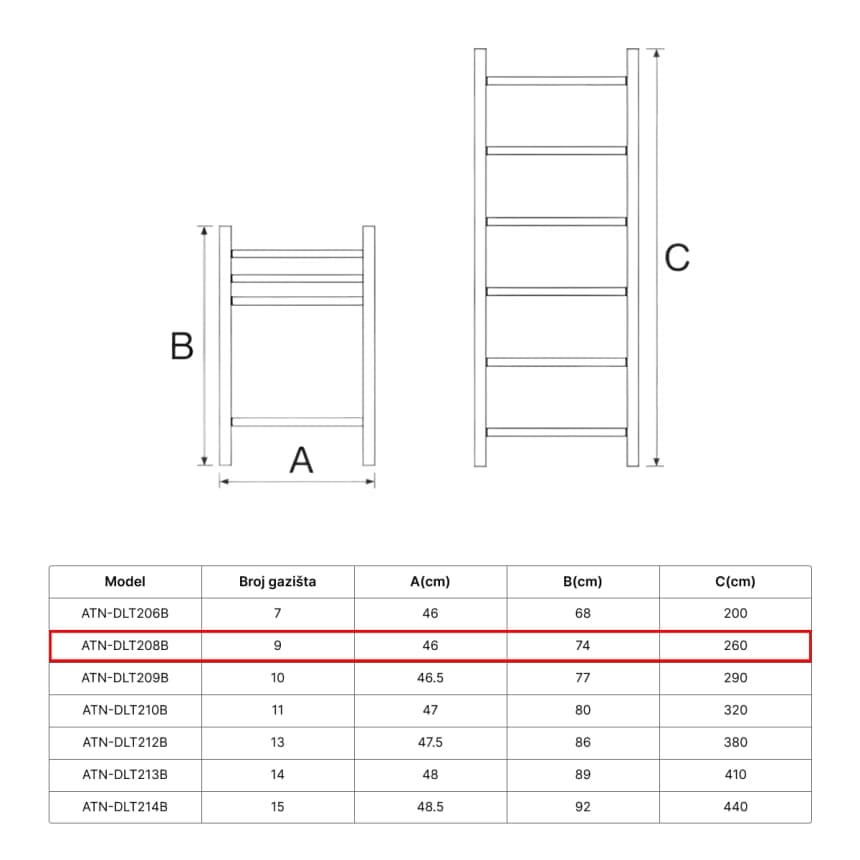 ATON  Aluminijumske teleskopske merdevine 1x9 2.60m ATN-DLT208B 6