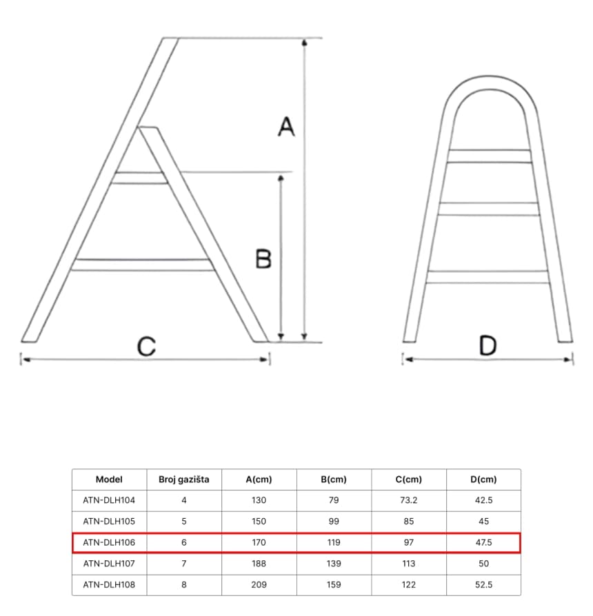 ATON Aluminijumske sklopive platformske merdevine 5+1 1.19m ATN-DLH106 2