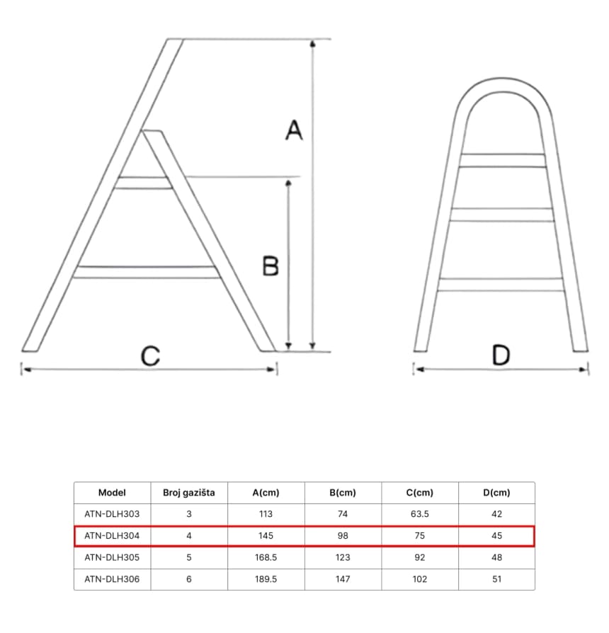 ATON Aluminijumske sklopive merdevine 1x4 0.98m ATN-DLH304 4