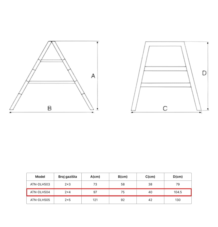 ATON Aluminijumske sklopive stepenaste merdevine 2x4 0.97m ATN-DLH504 2