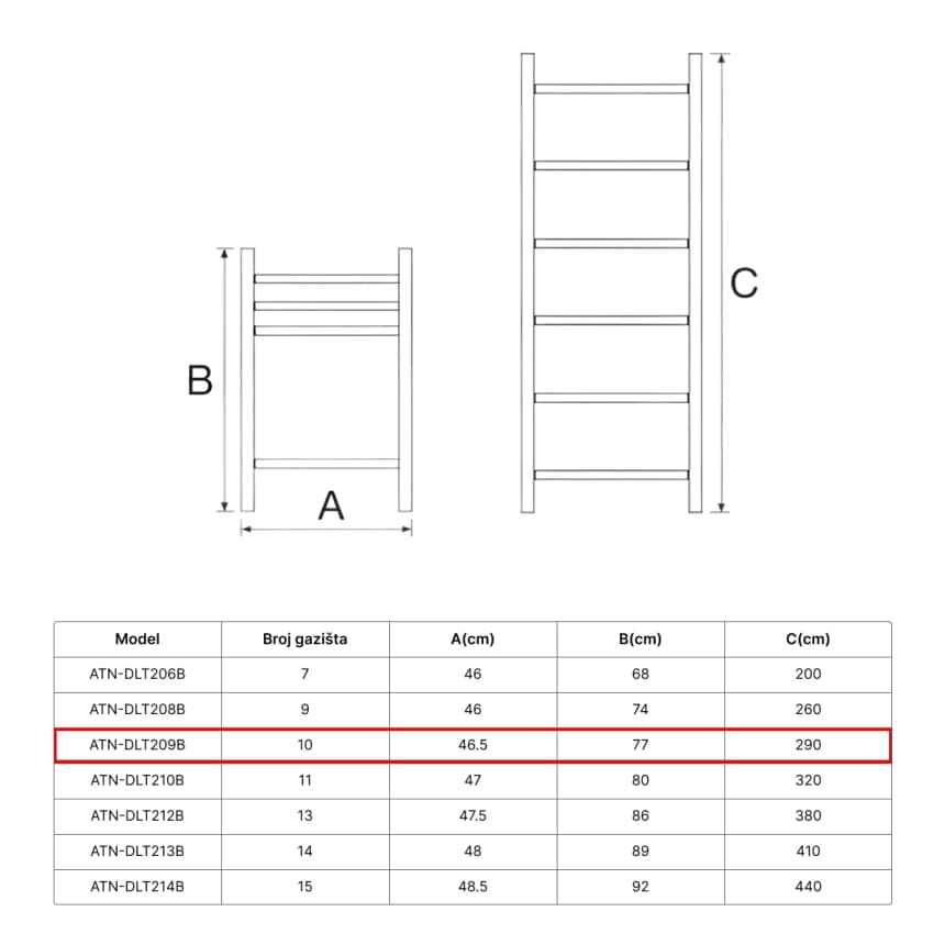 ATON  Aluminijumske teleskopske merdevine 1x10 2.90m ATN-DLT209B 6