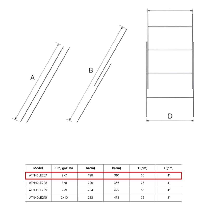 ATON  Aluminijumske dvodelne merdevine 2x7 3.10m ATN-DLE207 4