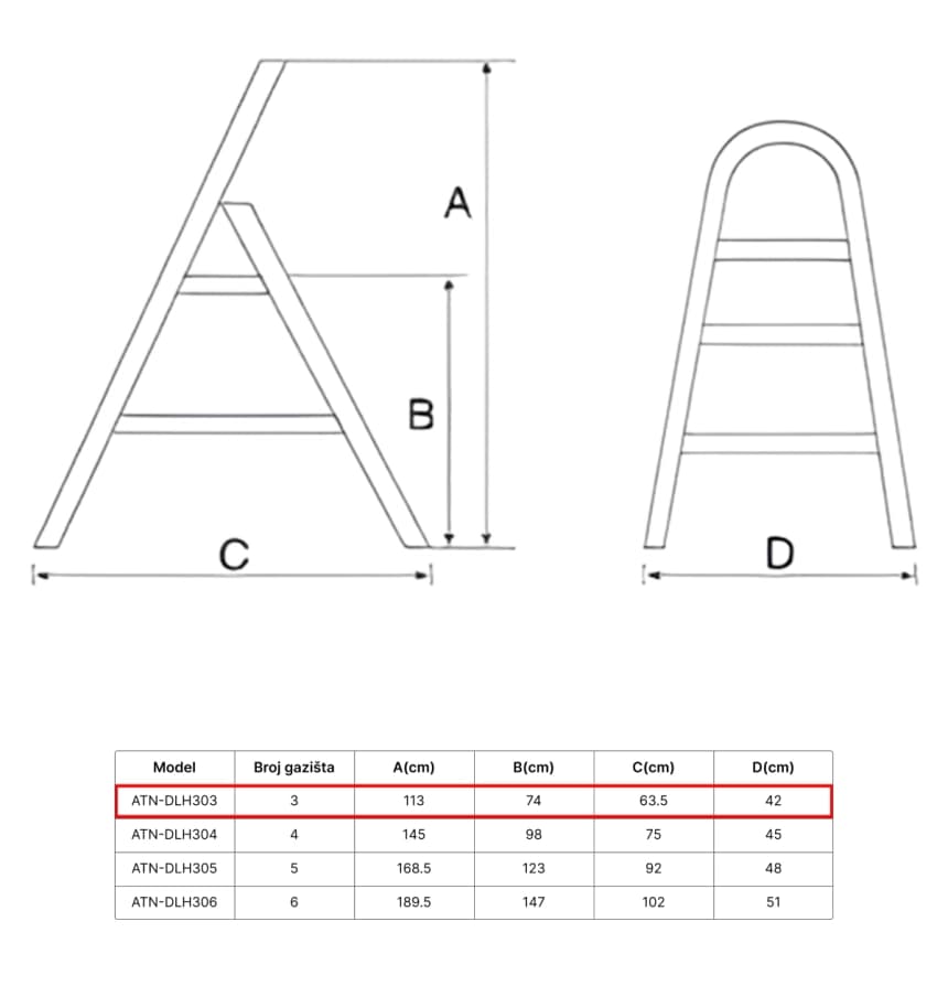 ATON Aluminijumske sklopive merdevine 1x3 0.74m ATN-DLH303 4
