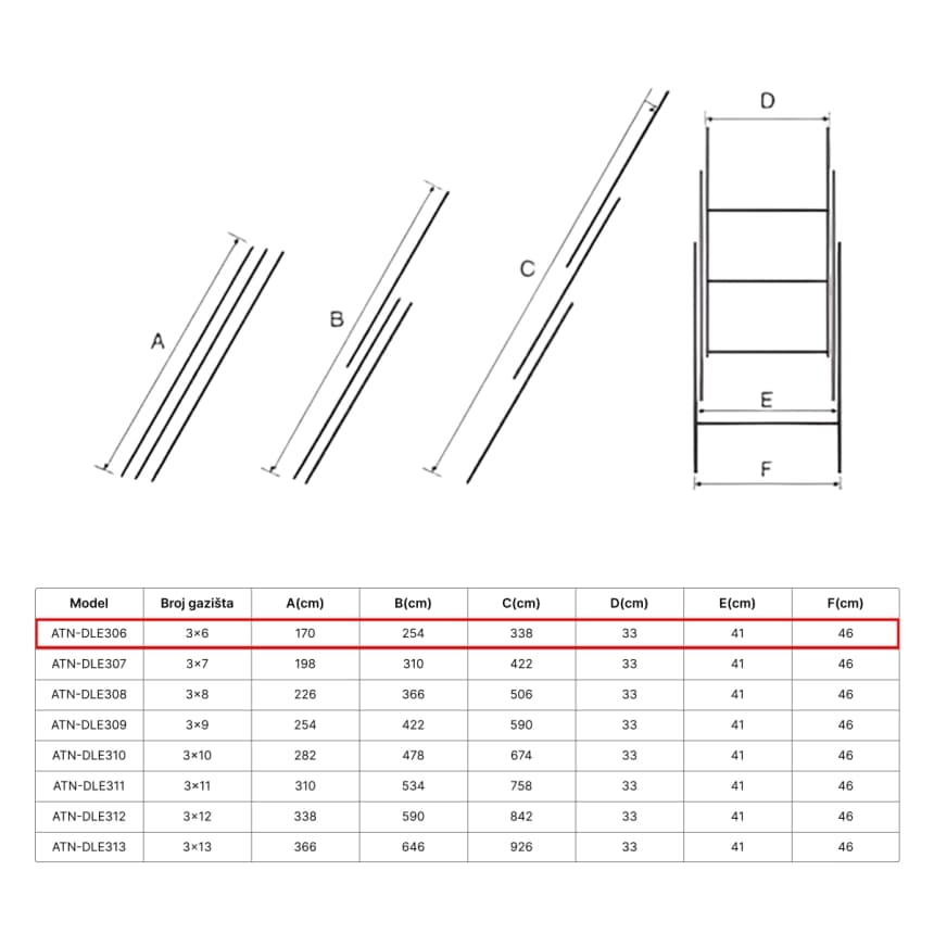 ATON  Aluminijumske trodelne  merdevine 3x6 3.38m ATN-DLE306 4