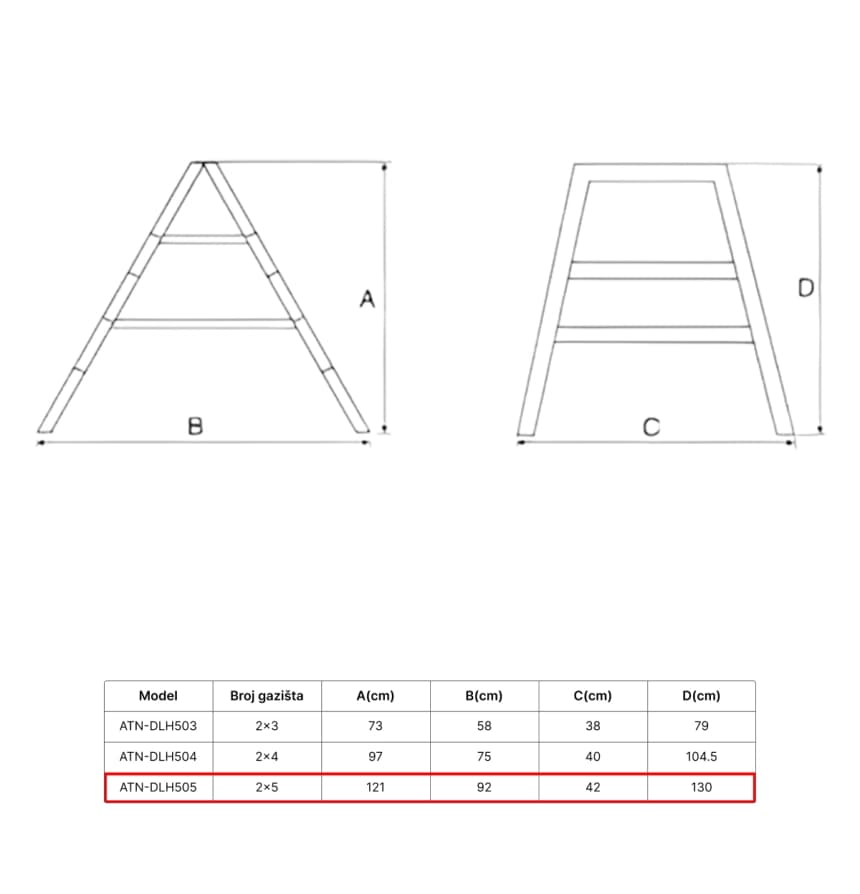 ATON Aluminijumske sklopive stepenaste merdevine 2x5 1.21m ATN-DLH505 2