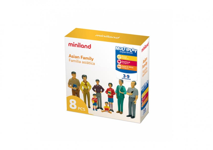 Miniland Porodica Azija 3