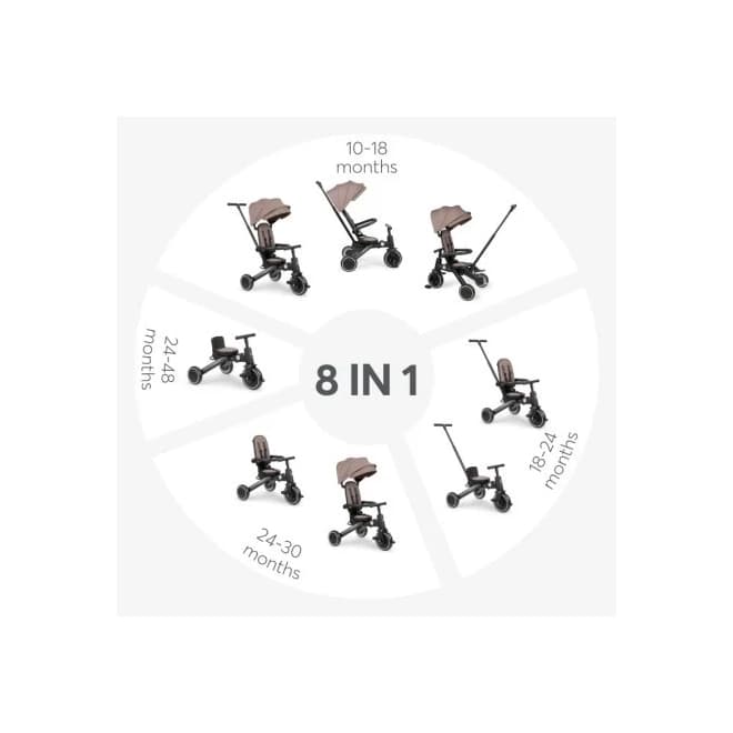 Tricikl Trix 2 8in1 Beige KKB20158 2