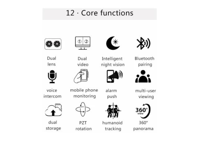 CAM-IP6MP-Q3 GMB kamera 6 mpix microSD iCSee xmeye pro app Two-way voice 2x3,6mm SIJALICNO GRLO E27