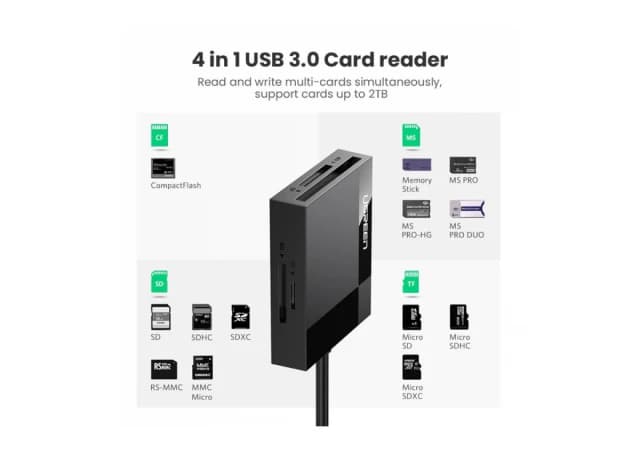 Card reader Ugreen 4-in-1 USB 3.0