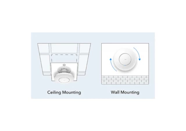 Cudy AP3000, AX3000 Ceiling Mount, 2.5G Wi-Fi 6 Access Point