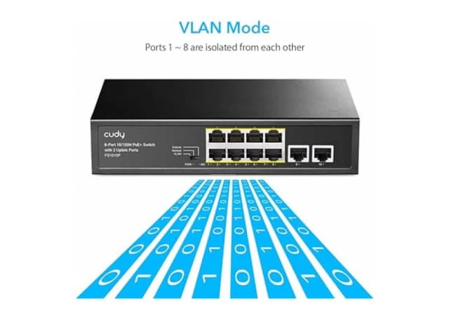 Cudy GS1010PS2 8-Port Gigabit PoE+ Switch with 2 Gigabit Uplink ports and 2 Gigabit SFP slot 120W