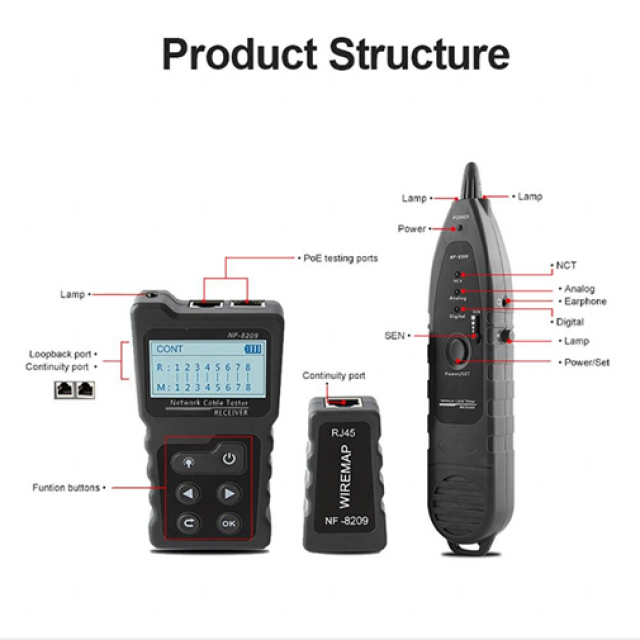 LAN POE Tester Noyafa NF-8209