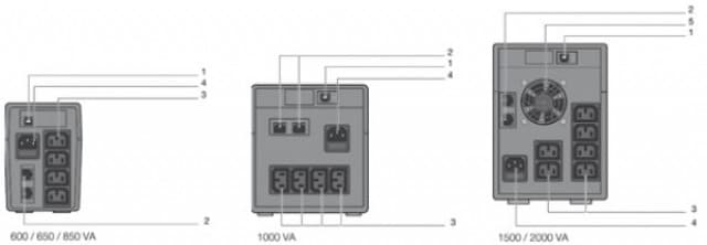 UPS Socomec NeTYS PE 600VA