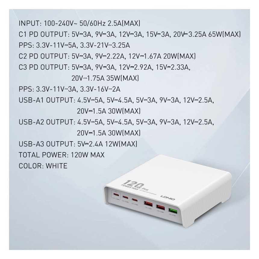 Kucni punjac LDNIO Super Fast Charger Q605 120W Pro beli 7 Kucni punjac LDNIO Super Fast Charger Q605 120W Pro beli 7